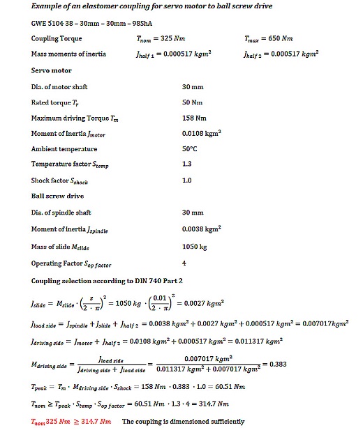 Ringfeder-elastomer-chart-image