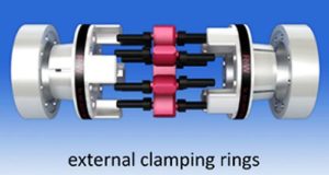 R+W-external-clamping-rings-image