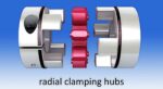 r+w-radial-clamping-hubs-image