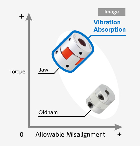 nbk-power-transmission-image