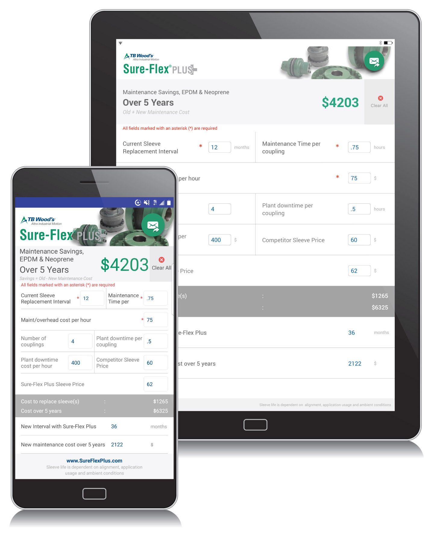 TB Wood’s cost savings calculator