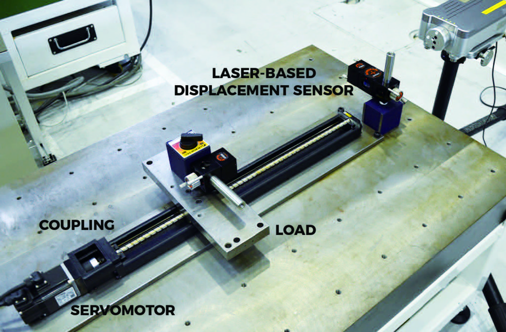 Servo couplings Stiffness, damping, hunting, and stabilization