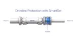 Voith-SmartSet-coupling-image