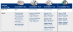 Ringfeder-jaw-couplings-graphic