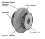Rexnord-elastomeric-coupling-image