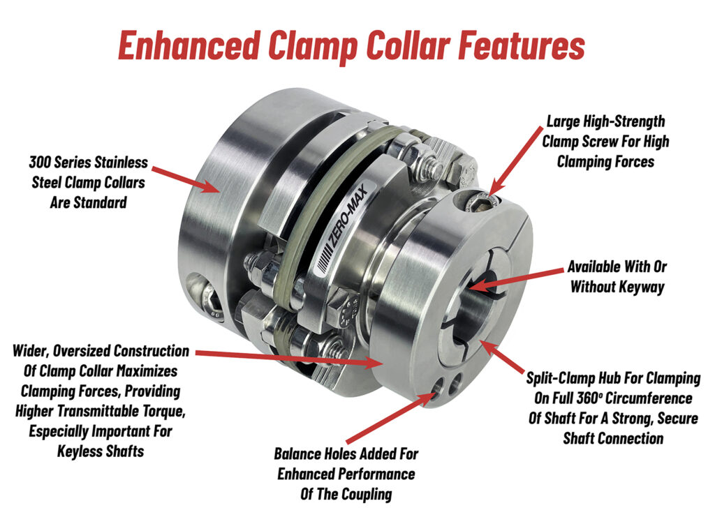 8883 Zero-Max Stainless Steel Coupling Features