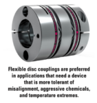 R+W-flexible-disc-couplings